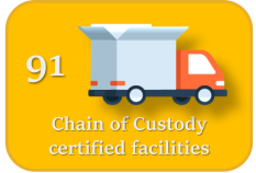 91 CoC certified factories