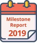 Milestone 2019