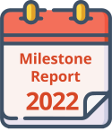 Milestone 2022
